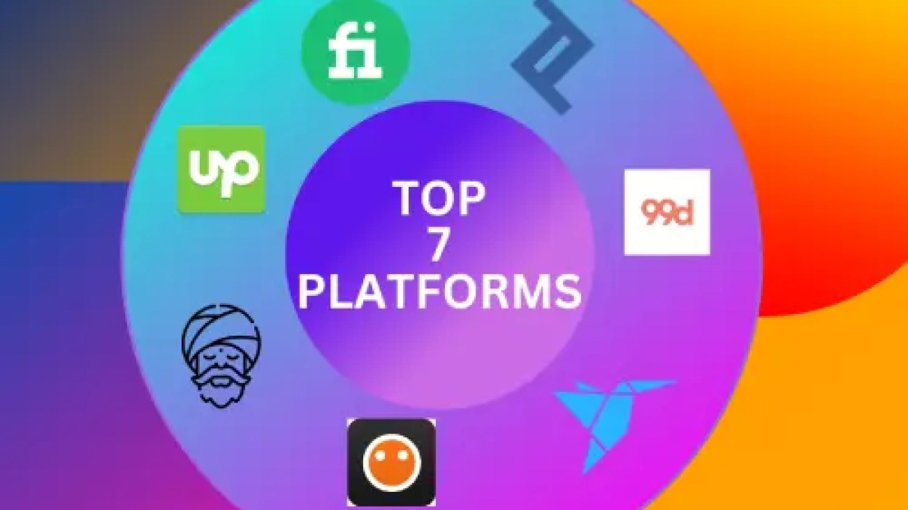 Ashik Al Azad, I'm a Web Designer, Web Developer, WordPress Designer, WordPress Developer, E-commerce Expert.;